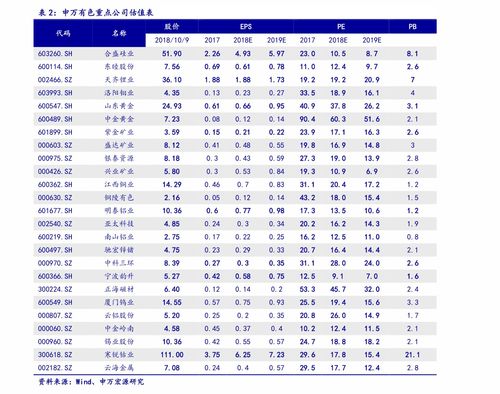 麦趣尔（002719）：该股换手率大于8%（11-16）