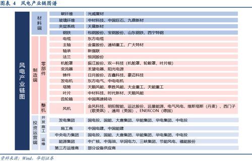 钱江生化最新公告：拟非公开发行不超过6亿元公司债券