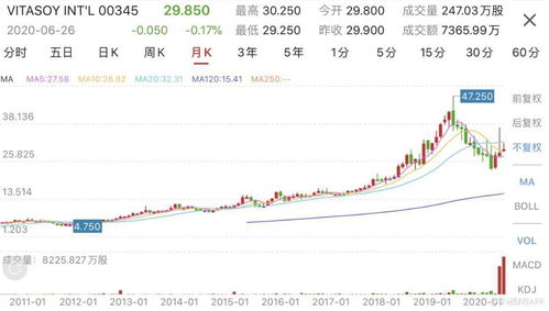 新源万恒控股(02326)发盈喜，预期中期溢利不多于60万港元 同比扭亏为盈