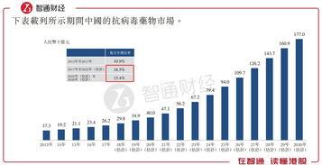 歌礼制药-B(01672)11月16日斥资55.9万港元回购30万股