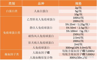 和邦生物(603077.SH)：耗资2.26亿元已累计回购1.09%股份