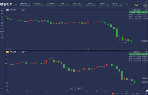 欧洲主要股指多数下跌 英国富时100指数跌1.01%