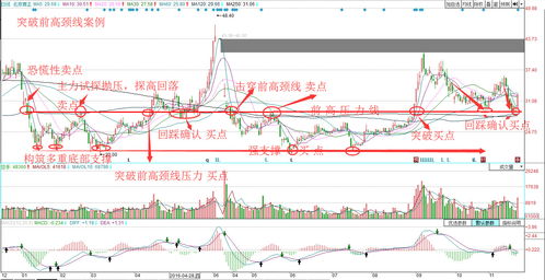 11月17日 11:00分  巨一科技（688162）股价快速拉升