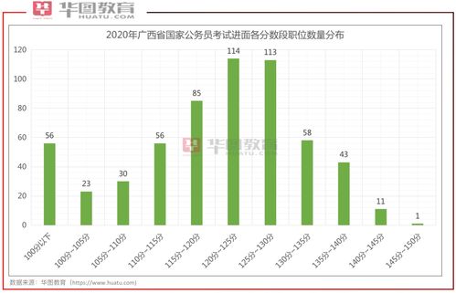 11月17日 13:02分  山东赫达（002810）股价快速拉升