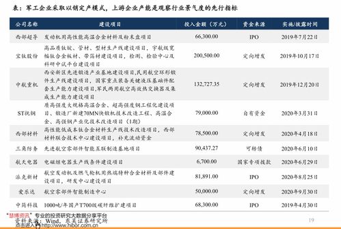 长盛基金：有不法分子冒用公司名称骗取投资者钱财