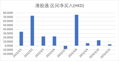 华和控股(09938.HK)盈警：预期中期综合净亏损不多于190万港元