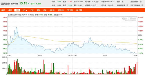 【风口解读】智翔金泰实控人拟不超5000万元增持公司股份，今年前三季度亏损5.68亿元