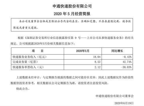 申通快递：10月快递服务业务收入35.45亿元 同比增长16.88%