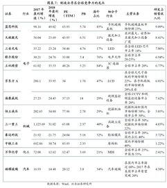 兴证国际(06058)：出售本金为500万美元的票据