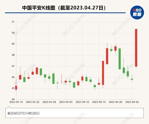 阿梅雷斯克盘中异动 股价大涨6.79%