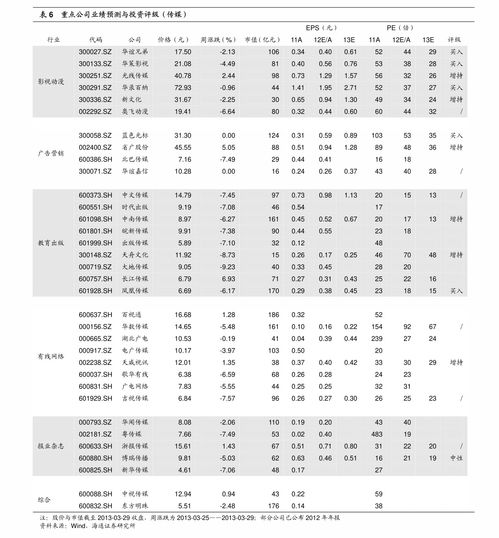 宏力盘中异动 股价大跌5.20%报4.90美元