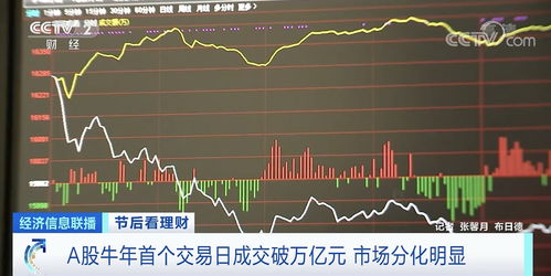 狄乐百货盘中异动 快速上涨5.10%报330.75美元