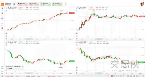 亚太交换中心盘中异动 快速上涨5.60%报4.88美元