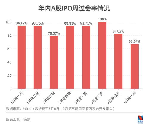 如何看清一家公司10年以后的竞争力