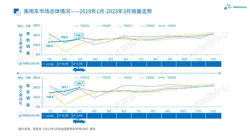 山东威达：前三季度公司的新能源汽车换电站业务收入同比增长较大