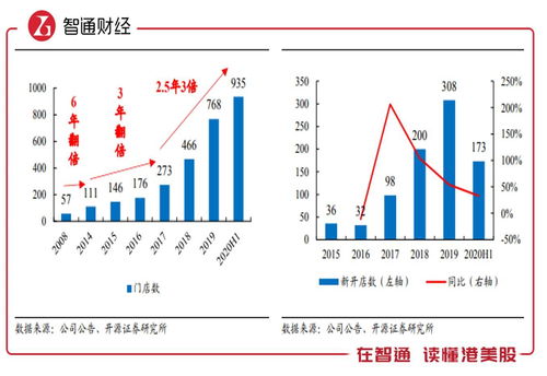 抢占市场份额：AIIC 2023揭示酒业竞争格局及投资策略解析