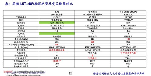 新股申购搭配攻略，康希通信有望受益物联网发展，申购参与度较高