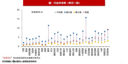 “翻倍股”如何选？看看上周6只新股平均涨幅238.71%！