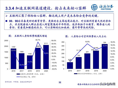 保险资管机构如何应对大资管时代？投资研究体系升级成关键！