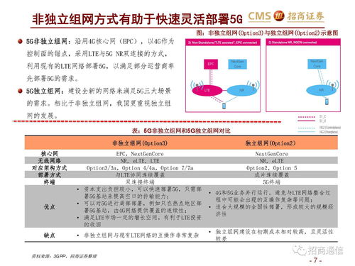 “翻倍新股”横空出世，夏厦精密、康希通信有望受益物联网，华金证券选出可比公司，申购热度不断攀升！