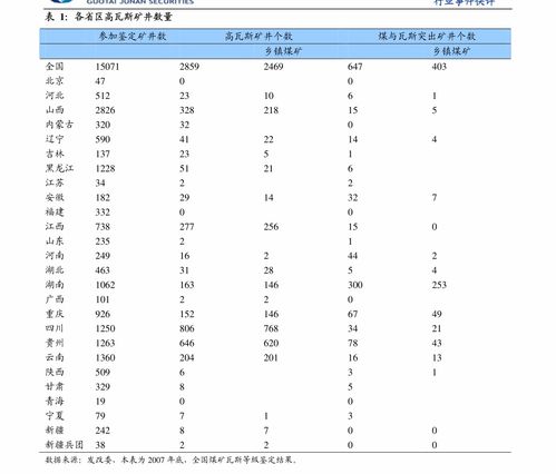 农产品研究跟踪系列报告(85)：生猪价格或季节性弱涨价 养殖情绪继续悲观