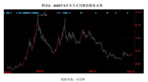 广博股份最新公告：股价异动 不存在应披露重大信息
