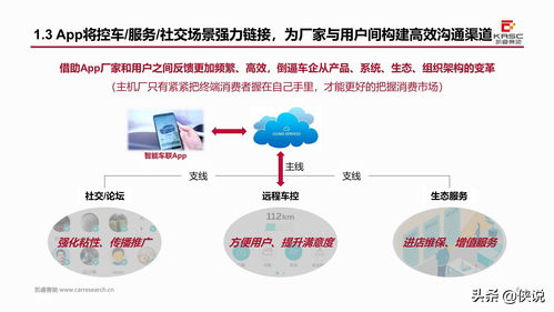 四部门启动智能网联汽车准入试点,预计市值达XX亿元,市场趋势如何演变? 四部门启动智能网联汽车准入试点,预计市值达XX亿元,市场趋势如何演变?