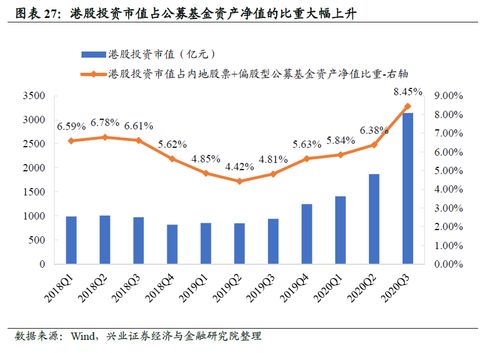 “翻倍股”频现，A股新股申购情况及港股上市计划公布，投资者需谨慎控制风险！