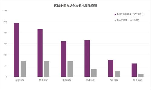 猛涨暴跌：今年中药材市场为何如此动荡？