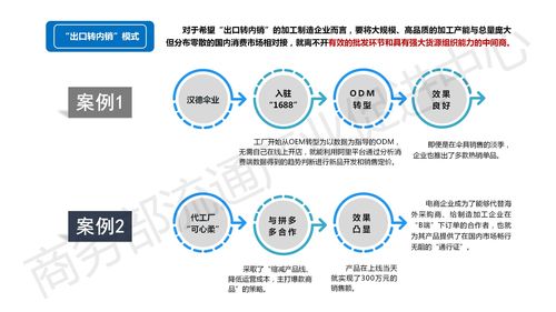 城投公司产业转型的悖论