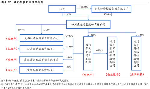 品质成核心竞争力，武汉房地产新模式或已开启