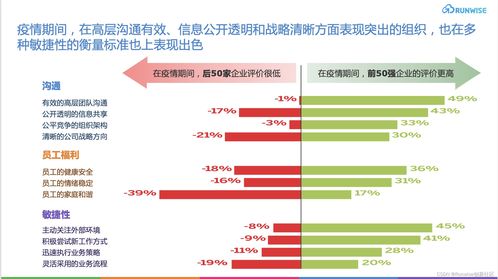 韵达股份10月业务收入降3.67%，宁德时代回购1.88亿，神码子公司签2.16亿订单！