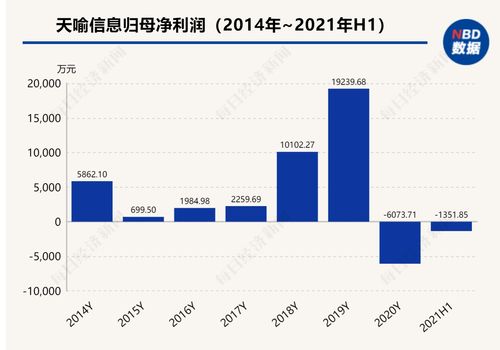 天健集团（000090）：11月20日技术指标出现观望信号-“黑三兵”