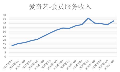 11月20日 9:55分  兰卫医学（301060）股价快速拉升