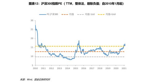 11月20日 11:14分  晋拓股份（603211）股价快速拉升