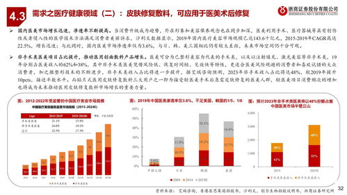 研报掘金丨西南证券：首予海尔生物“买入”评级，目标价49.91元