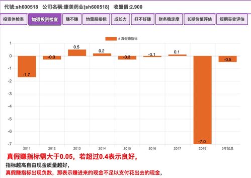 泰坦股份(003036.SZ)：拟以1640万元受让阿克苏普美49%股权