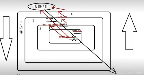 通宇通讯(002792.SZ)：卫通天线产品已有小批量销售，目前主要应用于船舶场景