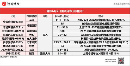 协合新能源(00182)11月20日斥资21.12万港元回购32万股