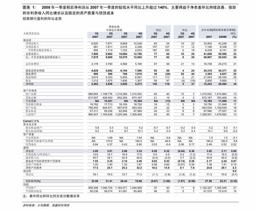 吉星新能源(03395.HK)拟溢价约2.13%配发合共3000万股