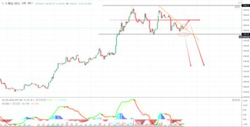 儿童之家盘中异动 早盘大幅下跌5.76%报18.01美元