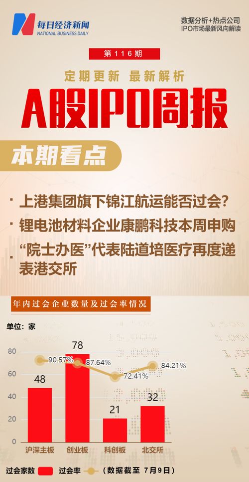 三只新股申购，泰鹏智能、夏厦精密、康希通信，庭院帐篷、小模数齿轮、Wi-Fi芯片，狂赚破万元的新股时代不再？