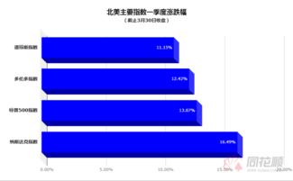 科恩盘中异动 下午盘股价大涨5.28%
