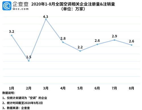 汉宇集团（300403）：该股换手率大于8%（11-21）