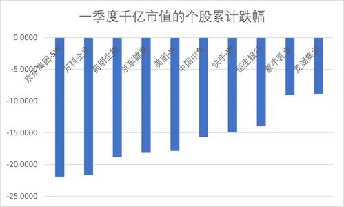 城建发展上涨5.16%，报6.11元/股