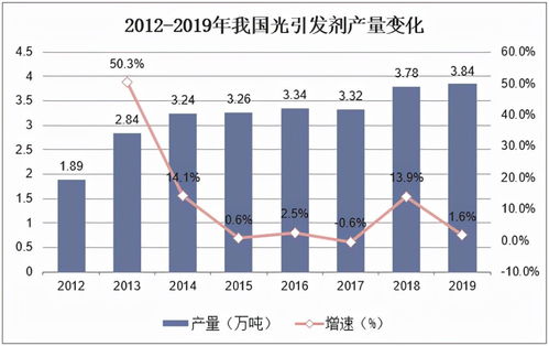 扬帆新材(300637.SZ)：扬帆控股减持期届满 已减持1.65%股份