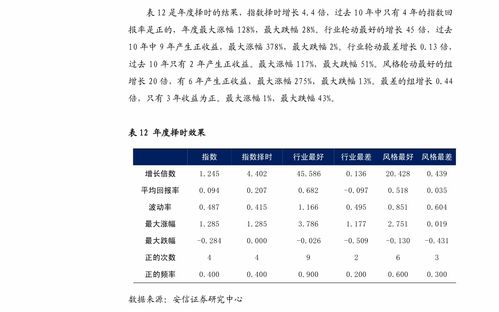 宏基集团控股(01718.HK)股份合并于2023年11月22日生效