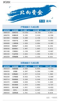 智傲控股(08282)拟“10合1”并股，再“2供1”供股净筹最多约1220万港元