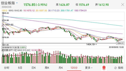 翰博高新收购子公司股权总价达4321.89万元，昆仑万维出售北京绿钒股权及债权至4亿元！