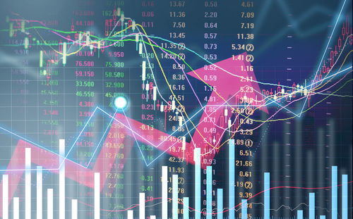 百度涨2.75% Q3业绩超预期 正利用文心大模型重构广告系统